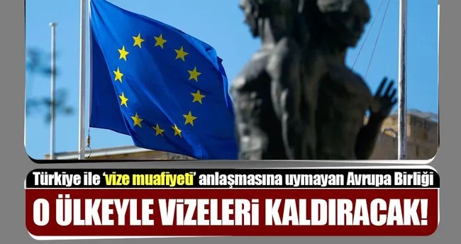 avrupa birligi o ulkeyle vizeleri