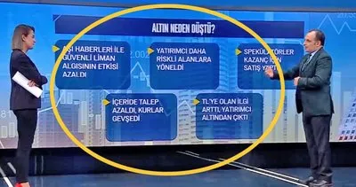 SON DAKİKA! Altın fiyatları ne kadar düşecek? İşte gram altın fiyatı düşüş sebebi... | Video