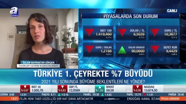 Özlem Bayraktar Gökşen: Mayıs enflasyon verisi kritik olacak