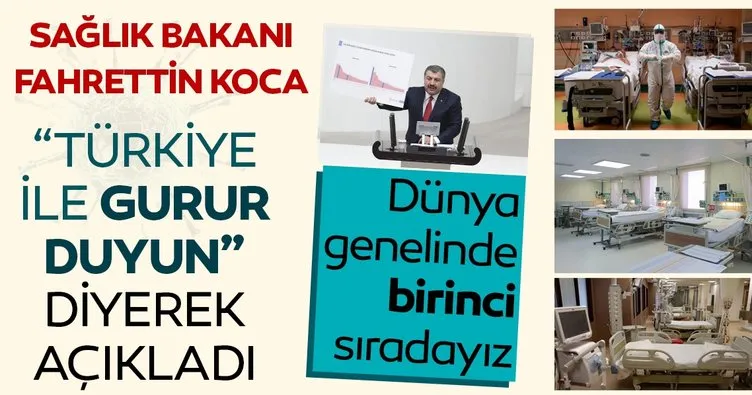 SON DAKİKA HABERİ: Sağlık Bakanı Fahrettin Koca ’Türkiye ile gurur duyun’ diyerek paylaştı! Dünyada birinci sıradayız