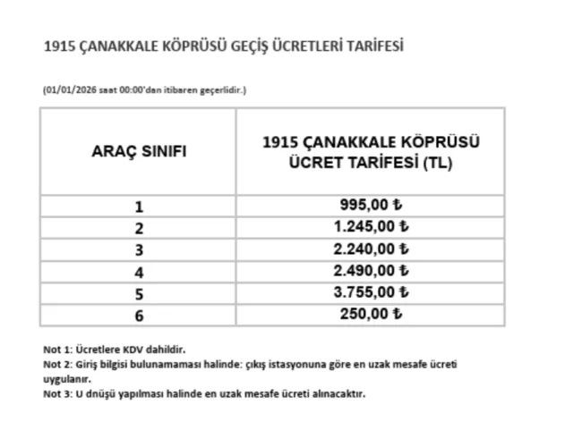 otoyol-ve-kopru-gecislerine-yeni-tarife-1767130264810.png