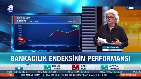 Borsa İstanbul’da banka ve sanayi hisselerinde yön ne olacak?