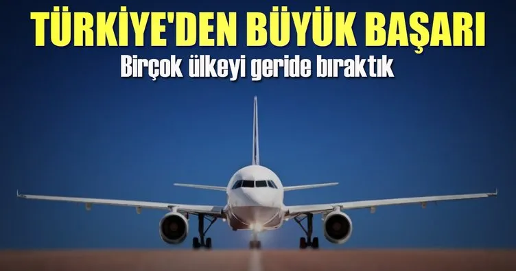 Türk uçakları en iyi ilk dörtte
