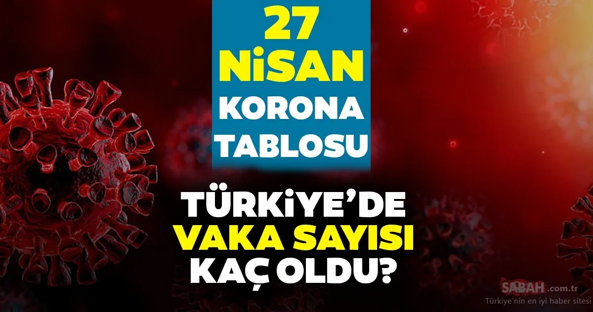 27 nisan koronavirus tablosu son dakika paylasildi 27 nisan korona tablosu ile bugunku turkiye de corona virusu vaka sayisi galeri turkiye