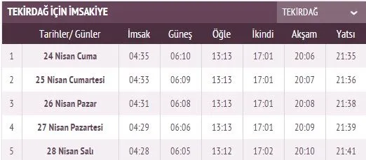 Ramazan İmsakiye yayınlandı! 2020 İstanbul sahur imsak vakti saat kaçta ve ilk oruç ne zaman? İstanbul, Ankara sahur saati ve il il iftar saatleri