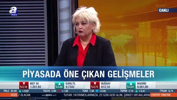 Ekonomist Belgin Maviş: Borsa İstanbul'da bu alım seviyesi son derece cazip