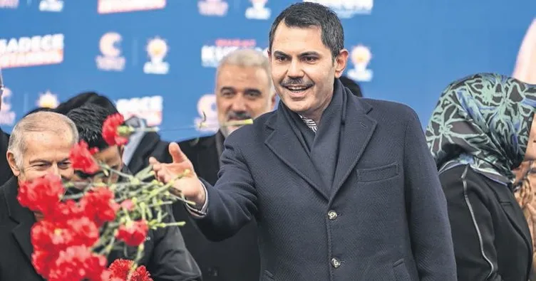 İstanbul CHP için sadece bir rant