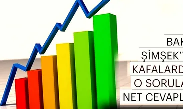 Bakan Şimşek’ten ekonomi değerlendirmesi