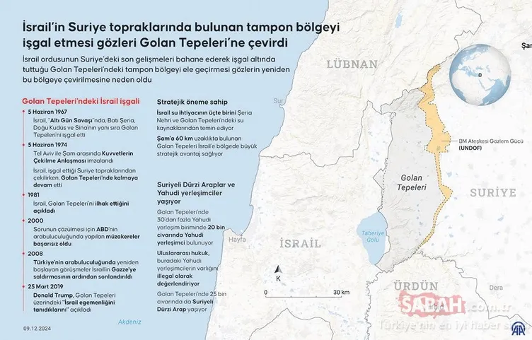 SON DAKİKA | İsrail’in kirli Suriye planı: Şam’a 20 kilometreye kadar yaklaştılar