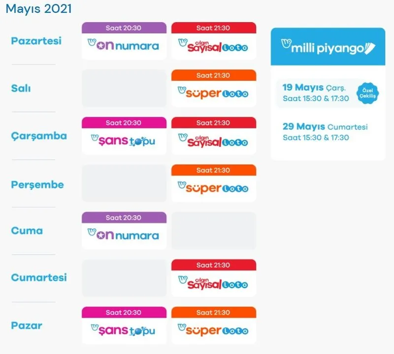 dunku sans topu sonuclari aciklandi 19 mayis milli piyango online ile sans topu cekilis sonuclari mpi online bilet sorgulama ekrani son dakika haberler