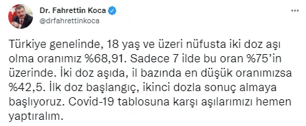 son-dakika-22-eylul-koronavirus-verileri-aciklandi-iste-kovid-19-hasta-vaka-ve-vefat-sayilarinda-son-durum-1632331726122.png
