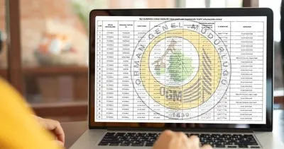 OGM PERSONEL ALIMI SONUÇLARI SON DURUM 2025 | OGM 3 bin 477 personel alımı sonuçları ne zaman açıklanacak?