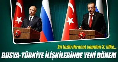 Günün ekonomi haberleri (27.06.2016)