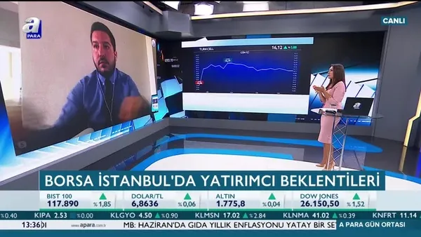 Havacılık hisselerinde yükselişin anahtarı A'Para'da açıklandı