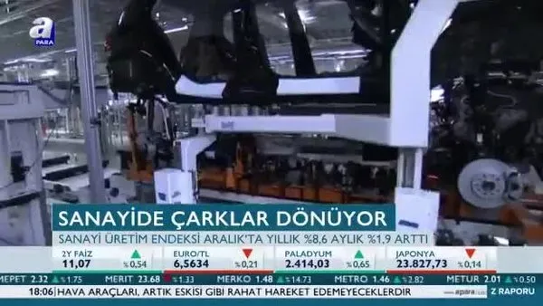 Sanayide çarklar dönüyor