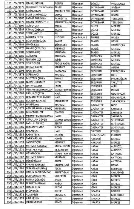 24 Aralık 2017 kamudan ihraç edilenlerin tam listesi