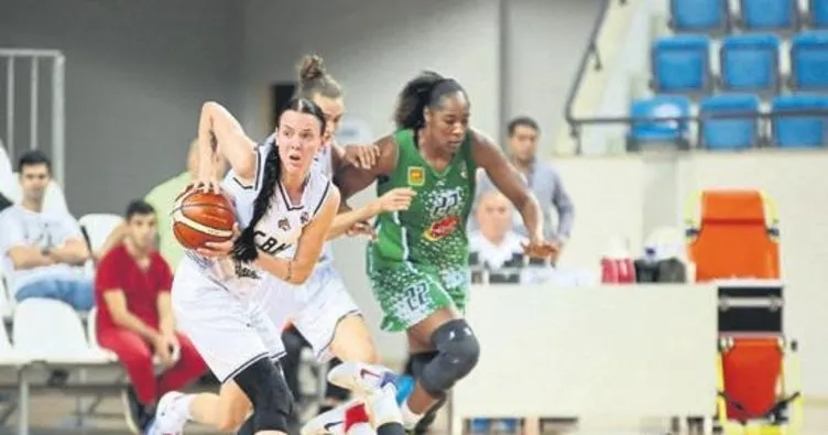 Çukurova Basketbol Avrupa’da