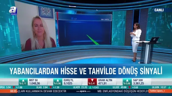 Yabancı yatırımcı dönüş için sinyali verdi mi?