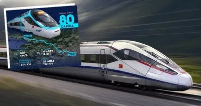 Süper Hızlı Tren geliyor: İstanbul’dan tam 80 dakika içinde gidilecek! Kritik aşama tamamlandı
