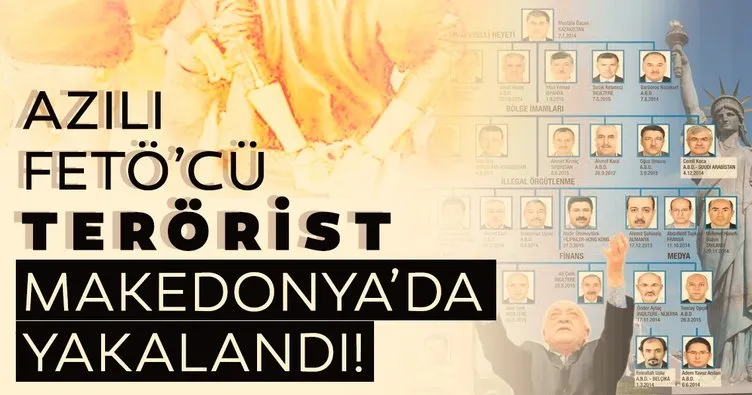 Azılı FETÖ imamı Makedonya’da yakalandı