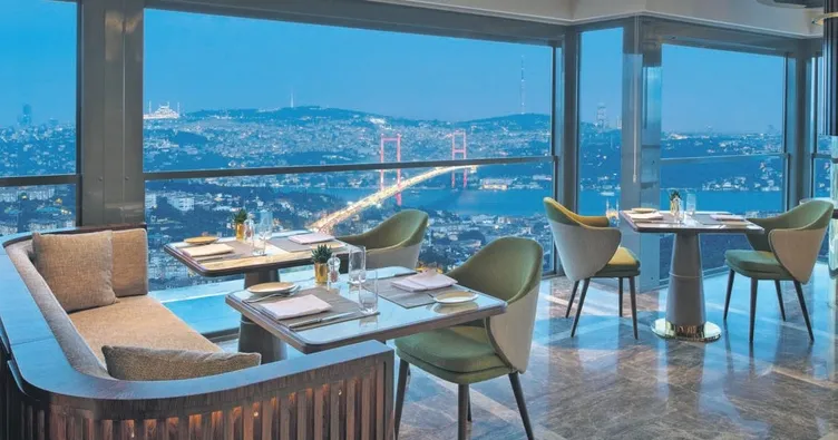 Ülkemizin geleceğine yatırım yapıyoruz