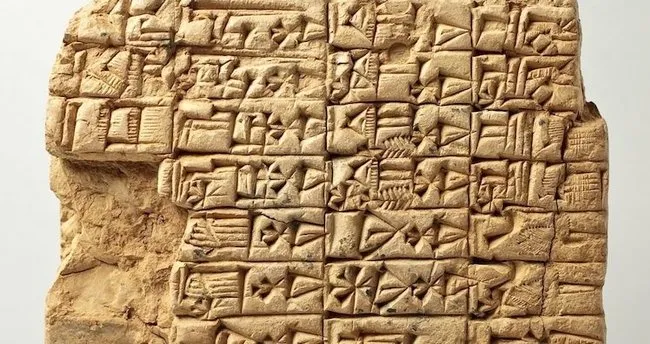 Sümerler Ne Zaman Ve Nerede Kuruldu? Sümerler Başkenti Neresidir, Neyi Buldu, İnsanlık Tarihine Katkıları Nelerdir?