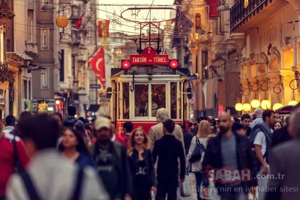 İstanbul'da mutlaka görmeniz gereken semtler