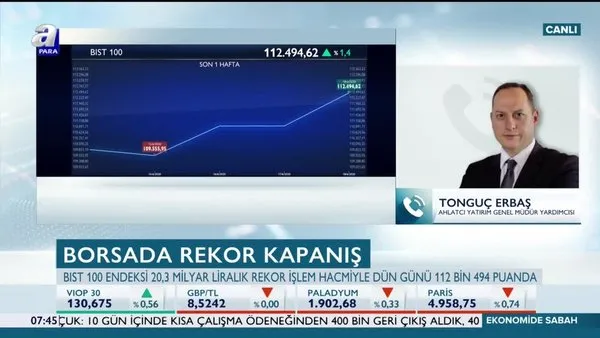 Borsa İstanbul 125 bin puana gidebilir