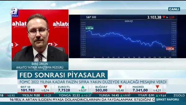 Ürkün: Piyasalarda güçlü bir satış dalgası beklemiyoruz