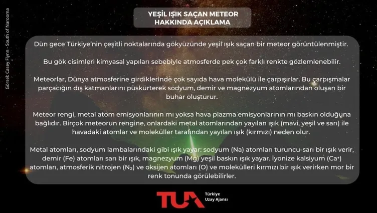 SON DAKİKA | İstanbul semalarındaki gizemli yeşil ışığın sırrı çözüldü! Türkiye Uzay Ajansı’ndan meteor açıklaması!