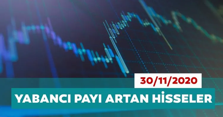 Borsa İstanbul’da yabancı oranı en çok artan hisseler 30/11/2020
