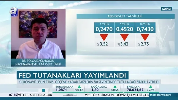 FED niceliksel gevşeme politikasını açık uçlu şekilde sürdürüyor | Video